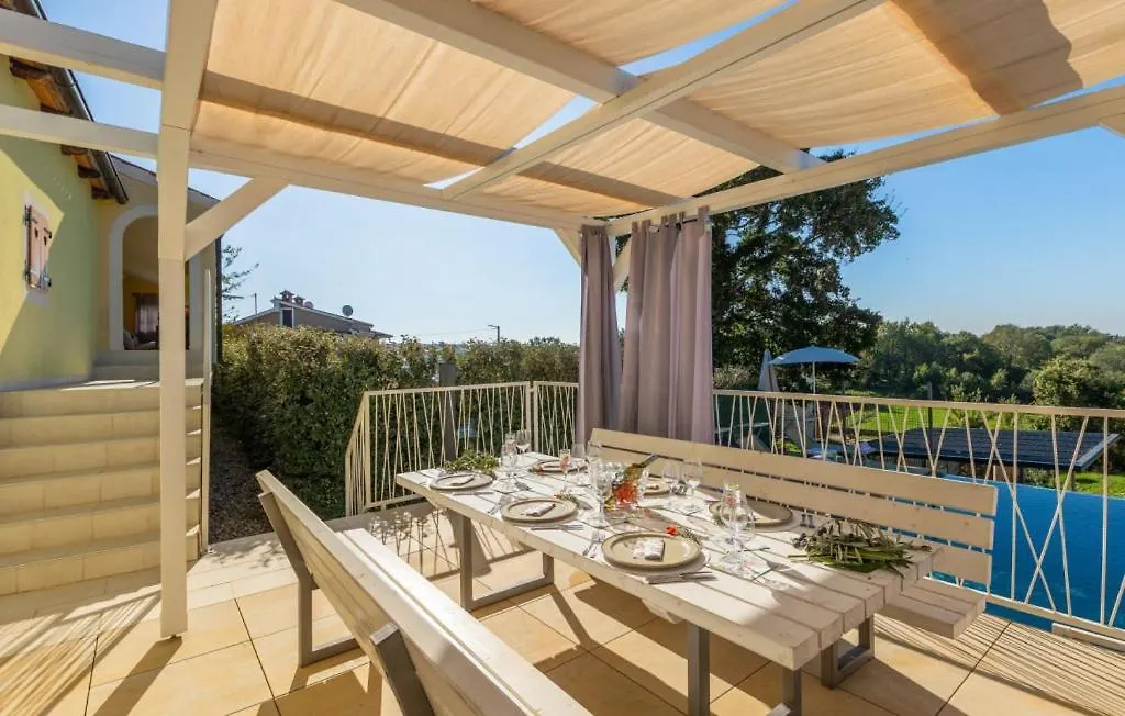 Beautiful Villa Vista Mare With Pool In ヴィジナダ 0*,  クロアチア